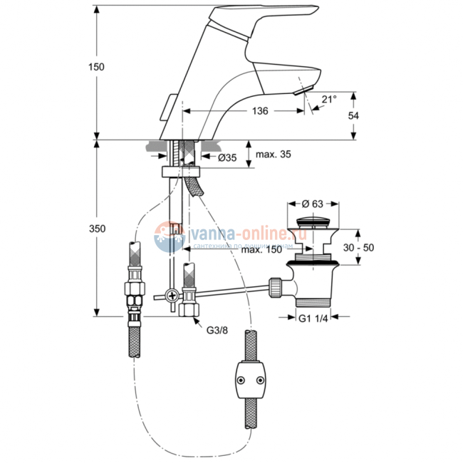 Смеситель для раковины Ideal Standard CERAMIX BLUE A5654AA