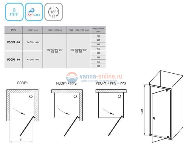 Душевая дверь Ravak Pivot PDOP1-80 03G40100Z1, белый/транспарент Душевая дверь Ravak Pivot PDOP1-80 03G40100Z1, белый/транспарент