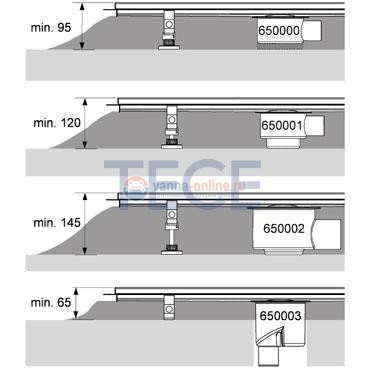 Решетка TECE «Drops» из нержавеющей стали, прямая, длина 800 мм, сатин