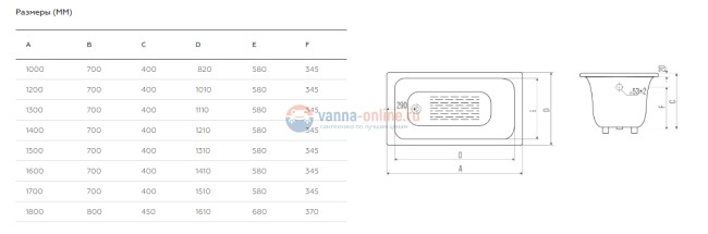 Чугунная ванна Goldman Classic 140x70