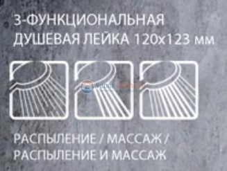 Смеситель для ванны и душа Lemark Atlantiss LM3224C встраиваемый