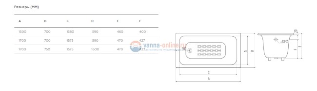 Чугунная ванна Goldman Comfort 170x70