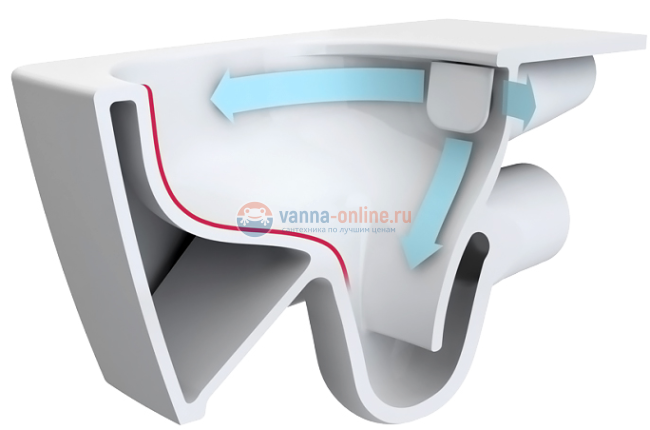 Подвесной унитаз Vitra D-Light 5911B003-1086 (5911L003L-1086), безободковый, с системой дозирования моюще-дезинфицирующих средств, крышка микролифт Подвесной унитаз Vitra D-Light 5911B003-1086 (5911L003L-1086), безободковый, с системой дозирования моюще-дезинфицирующих средств, крышка микролифт