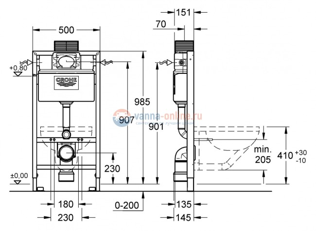 Монтажный блок Grohe Rapid SL 38525 для унитаза, высота 1 м