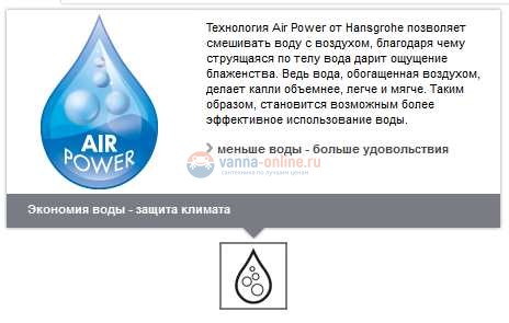 Душевая панель Hansgrohe Raindance Lift 27008000