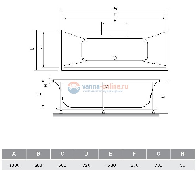 Ванна акриловая Relisan Eco Plus ППУ Дунай 180 х 80 см Гл000023025 Ванна акриловая Relisan Eco Plus ППУ Дунай 180 х 80 см Гл000023025