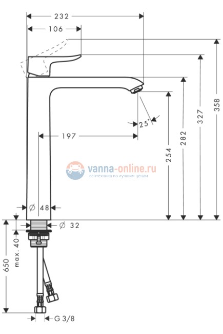 Смеситель Hansgrohe Metris 31184000 для раковины
