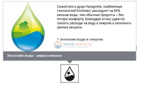 Смеситель Hansgrohe Metris 31184000 для раковины