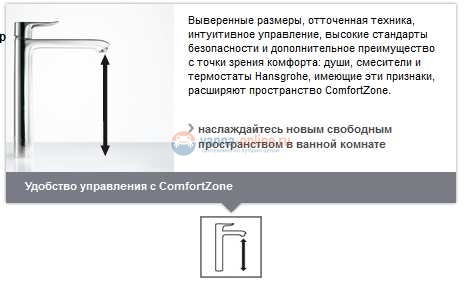 Смеситель Hansgrohe Metris 31184000 для раковины