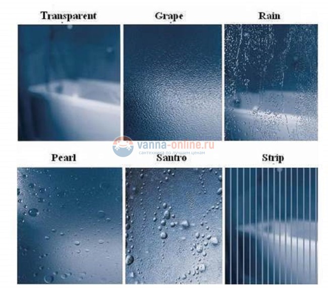 Душевой уголок Ravak Walk-In Corner GW1CD4300Z1 110 x 80 см, профиль черный, стекло прозрачное