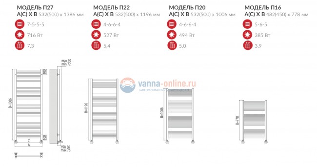 Полотенцесушитель водяной Terminus Аврора П20 500x1006, ширина 53.2 см, высота 110 см Полотенцесушитель водяной Terminus Аврора П20 500x1006, ширина 53.2 см, высота 110 см