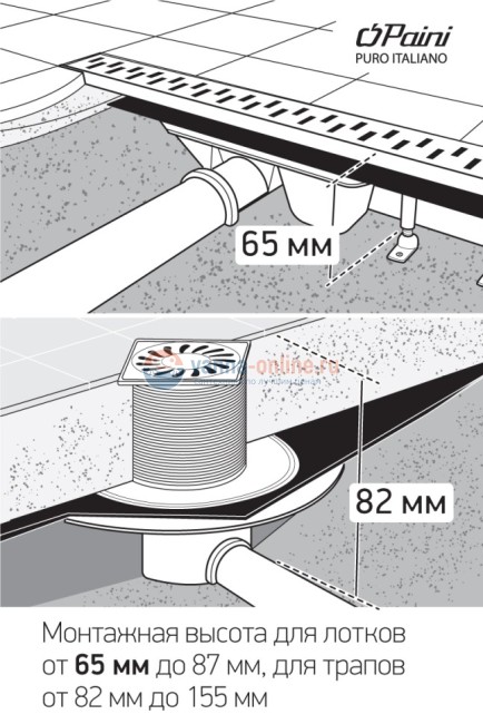 Душевой трап с решеткой под плитку Paini 150х150 мм