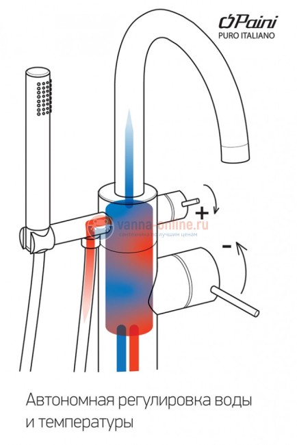 Смеситель напольный Paini Cox для ванны поворотный излив