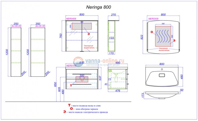 Тумба под раковину Aqwella Neringa 80, подвесная, белый, NER0108