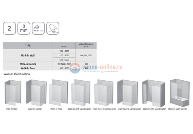 Душевой уголок Ravak Walk-In Free GW9FM0C00Z1 140 x 200 см, профиль хром, стекло прозрачное