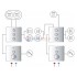 Переключатель потоков Grohe Grohtherm SmartControl 29158LS0 на три потребителя, moon white