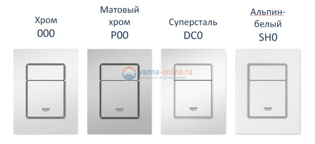 Кнопка для инсталляции Grohe Skate Cosmopolitan S37535000, вертикальная, хром глянцевый