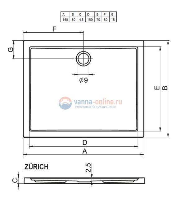 Душевой поддон Riho Zurich 268 160 x 80 см DA8200500000000 акриловый, прямоугольный, цвет белый