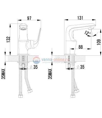 Смеситель Lemark plus Advance LM1206C для раковины Смеситель Lemark plus Advance LM1206C для раковины