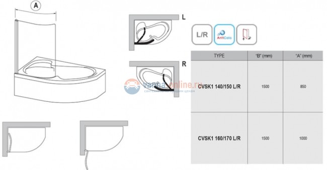 Шторка на ванну Ravak Rosa CVSK1 7QLM0C00Y1 140/150 L, блестящий/транспарент