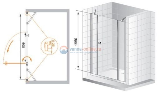 Душевая дверь Cezares TRIUMPH-B-13-100+60/60-C-Cr, профиль-хром/стекло прозрачное Душевая дверь Cezares TRIUMPH-B-13-100+60/60-C-Cr, профиль-хром/стекло прозрачное