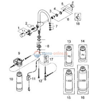 Смеситель Grohe Grohe Blue 33249001 для кухни с функцией очистки водопроводной воды