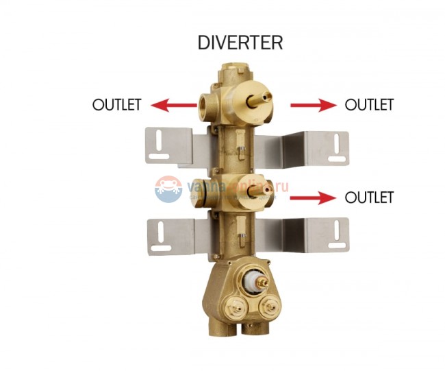 Скрытая часть Bossini Outlets для термостата HighFlow на 3 потребителя Z030203000 с девиатором