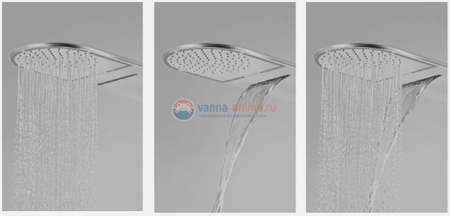 Верхний душ Kludi A-Qa 6488091-00 25 см нестандартный, плоский 2.5 мм, 2 струи, цвет белый