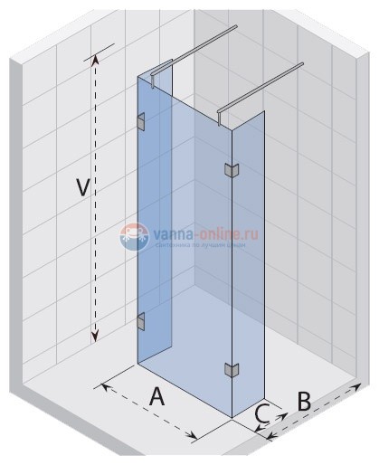 Неподвижная стенка Riho Polar P-202 GP34200 140*90 см Неподвижная стенка Riho Polar P-202 GP34200 140*90 см