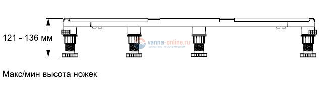 Каркас для поддонов Jacob Delafon Flight Neus E62524-GA, высота регилировки от 121 до 136 мм