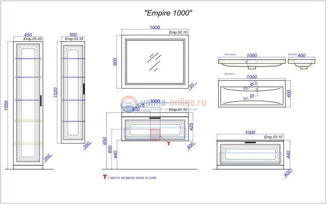 Тумба под раковину Aqwella Empire Emp.01.08/W 80 см, белый