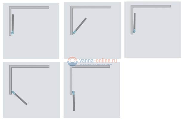 Шторка на ванну Radaway EOS PNJ 70 205101-101