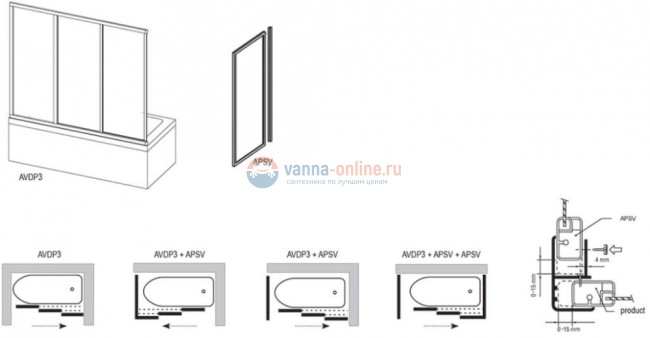 Шторка для ванн Ravak AVDP3-180 40VY0U02ZG, сатин/грапе