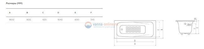 Комплект: Чугунная ванна Goldman Saga 180x80, с ручками и ножками