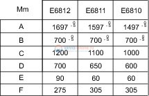 Акриловая ванна Jacob Delafon Patio 170x70 см E6812RU-01