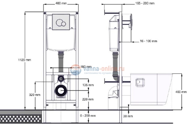 Инсталляция с унитазом Santek Бореаль 1.WH30.2.464 Инсталляция с унитазом Santek Бореаль 1.WH30.2.464