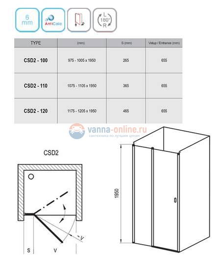 Душевая дверь в нишу Ravak CSD1-100 0QVACC00Z1, блестящий/транспарент