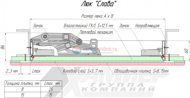 Сантехнический люк Хаммер Слава ширина 40, высота 40