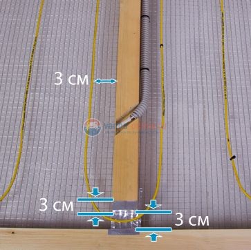 Теплый пол Energy Universal 450 Вт, площадь обогрева 3,0-4,5 м2, длина 45,9 м