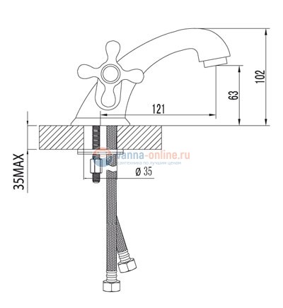 Смеситель Lemark Standard LM2106C для умывальника Смеситель Lemark Standard LM2106C для умывальника