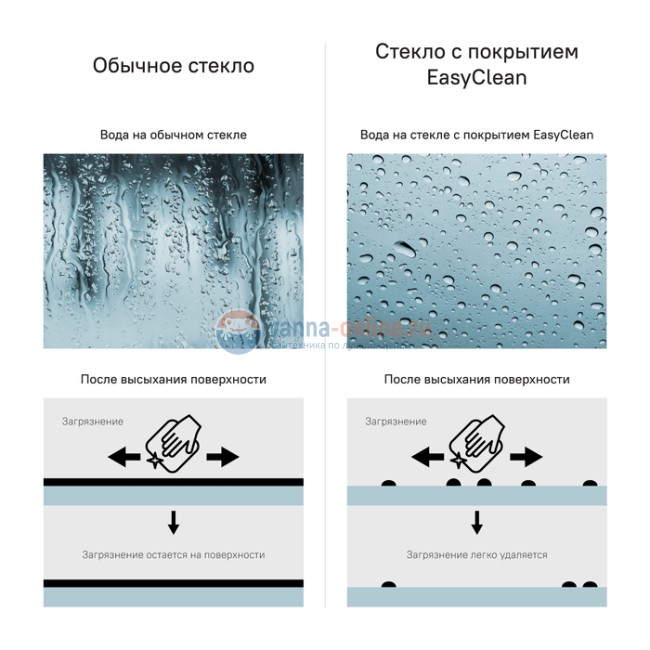 Душевое ограждение Iddis Zodiac ZOD6CS9i23 90 x 90 x 195 см стекло прозрачное, хром Душевое ограждение Iddis Zodiac ZOD6CS9i23 90 x 90 x 195 см стекло прозрачное, хром