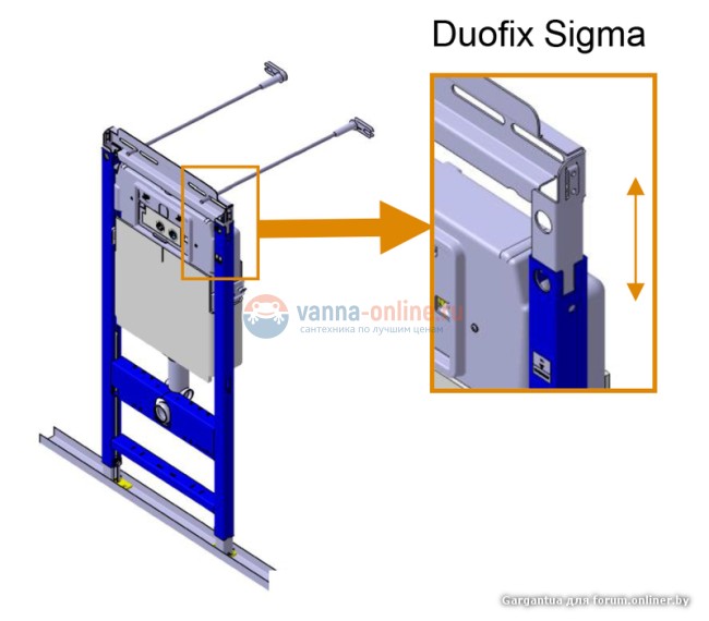 Инсталляция Geberit 111.362.00.5 Платтенбау Sigma Duofix UP320 для унитаза