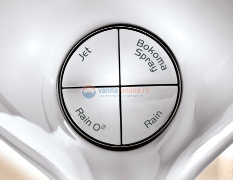 Душевая система Grohe Rainshower 27968000