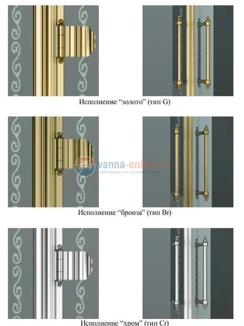 Душевая дверь Cezares RETRO-B-13-150-L(-R)