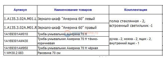 Тумба Акватон Америна 70 Н, 1A169301AM430, темно-коричневая