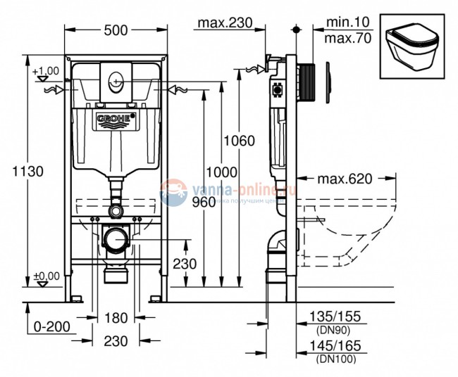 Инсталляция Grohe 38721001, с безободковым унитазом Jacob Delafon Odeon Rive Gauche EDR102-00, сиденье микролифт, комплект Инсталляция Grohe 38721001, с безободковым унитазом Jacob Delafon Odeon Rive Gauche EDR102-00, сиденье микролифт, комплект