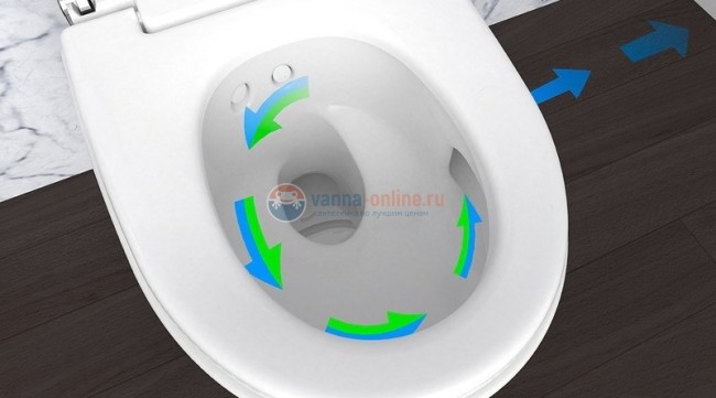 Унитаз подвесной Geberit AquaClean mera comfort 146.214.11.1 с функцией биде и системой удаления запахов Унитаз подвесной Geberit AquaClean mera comfort 146.214.11.1 с функцией биде и системой удаления запахов