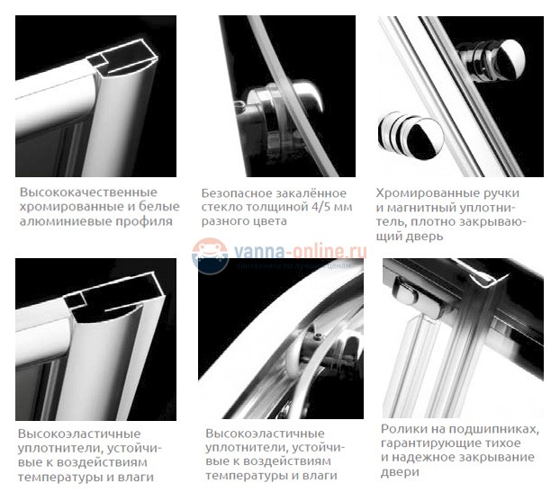 Душевой уголок Radaway Classic A, 91 х 91 x 170, прозрачное стекло Душевой уголок Radaway Classic A, 91 х 91 x 170, прозрачное стекло