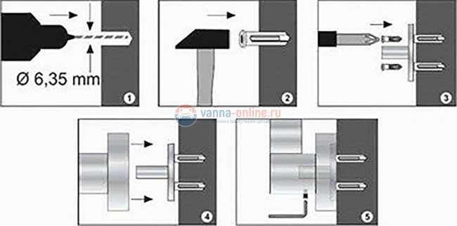 Полотенцедержатель WasserKRAFT 1053, 3 держателя, короткие Полотенцедержатель WasserKRAFT 1053, 3 держателя, короткие