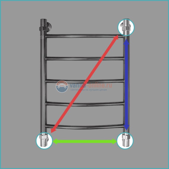 Полотенцесушитель водяной Energy Classic 600x400, ширина 46 см, высота 63 см Полотенцесушитель водяной Energy Classic 600x400, ширина 46 см, высота 63 см